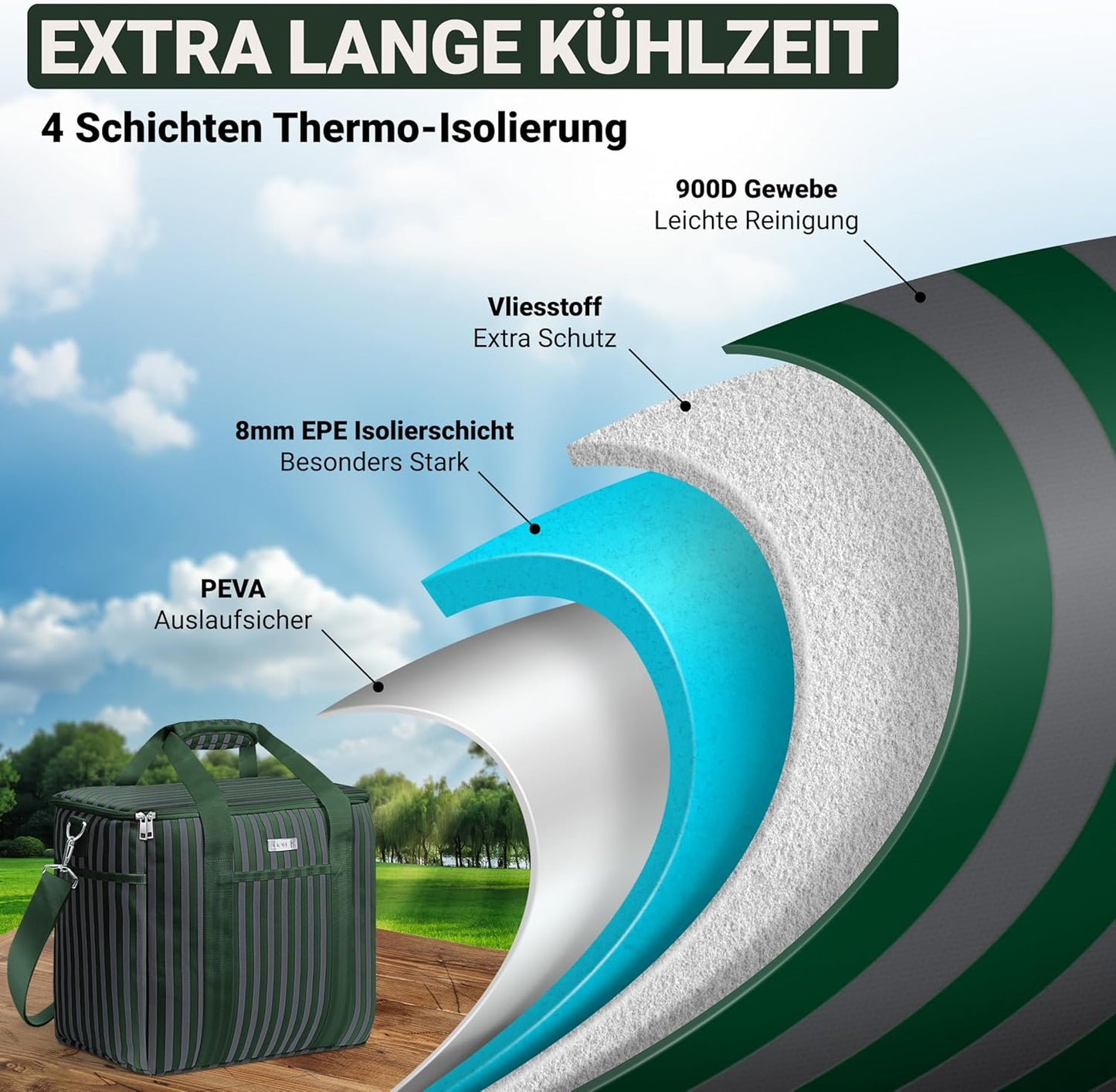 Faltbare Thermotasche, 30 Liter, 30L Oliv