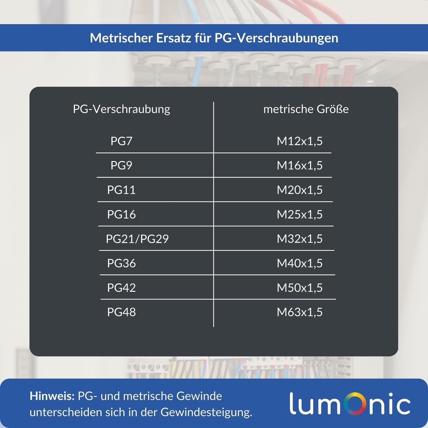 Kabelverschraubung M12, 200x M12 (Grau)