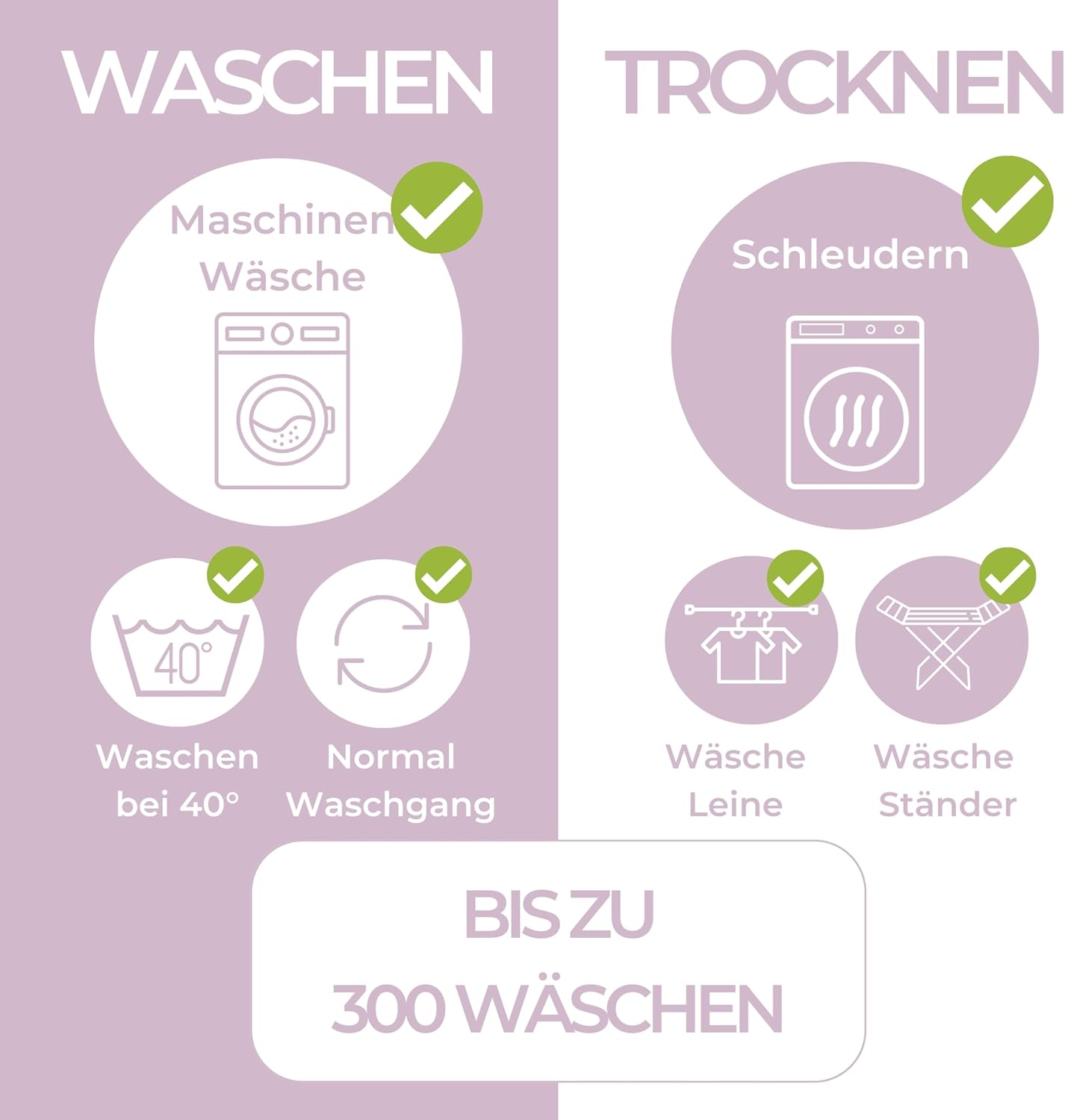 Wasserdichte Bettunterlage für Kinder, Regenbogen / gross