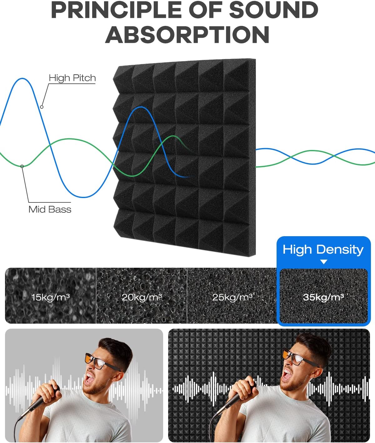 Akustikschaumstoff Soundsbay 12 Stück 30 × 30 × 5cm, Aufkleber-12 Stück, Schwarz-12 Stück