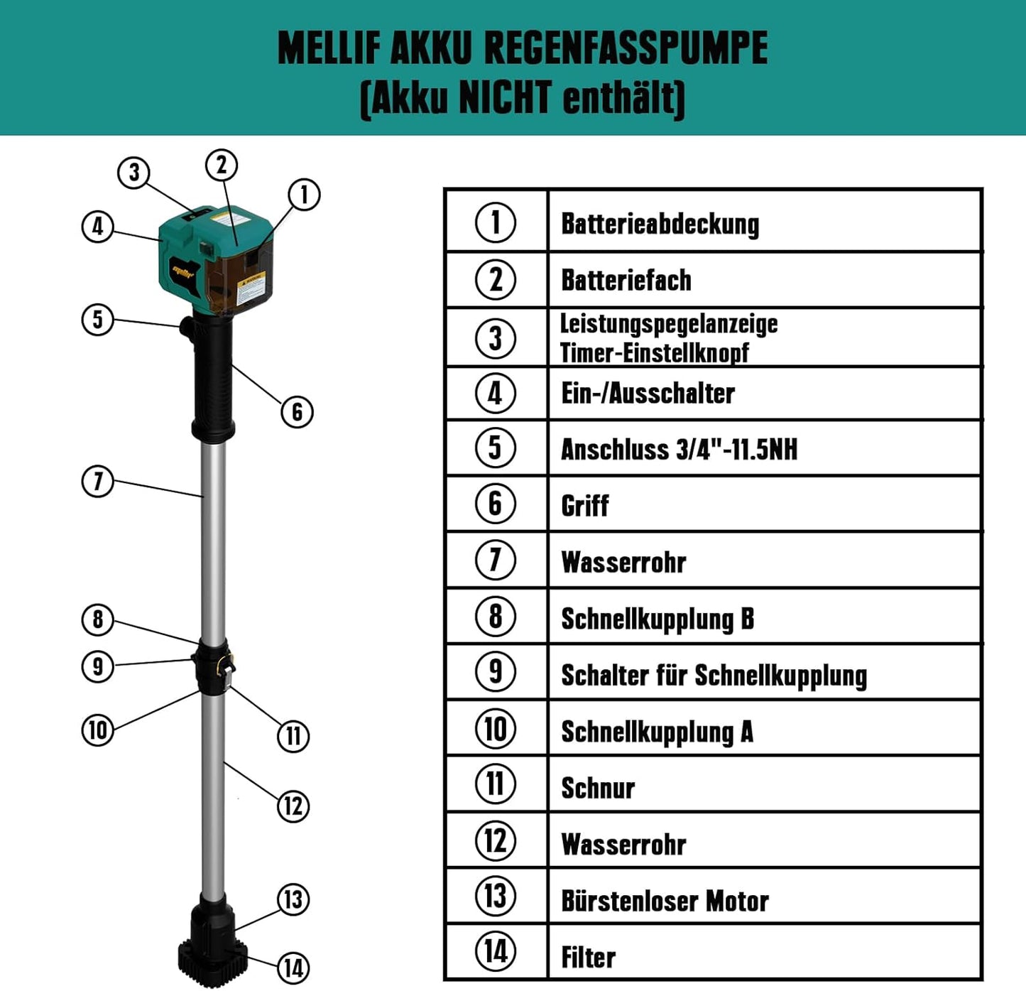 Akku-Regenfasspumpe