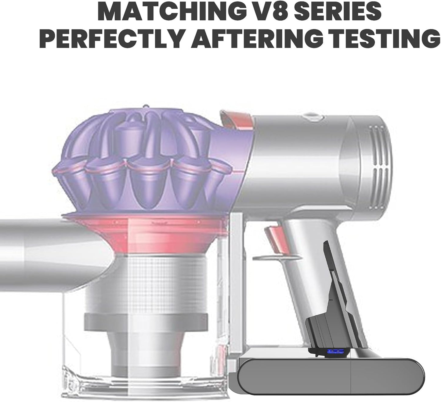 Ersatzakku für Dyson V8 Staubsauger mit Zubehör, Akku V8+Zubehör