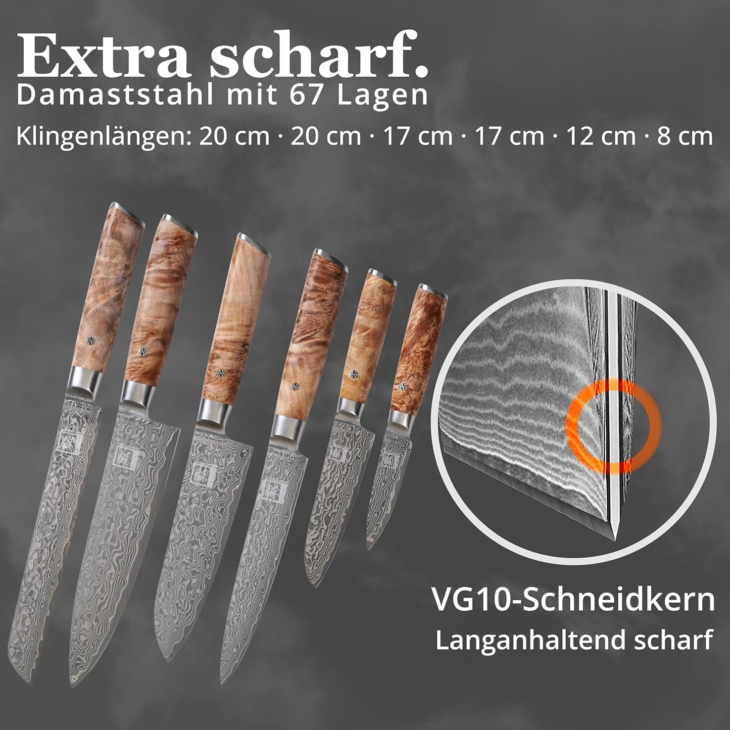 Damastmesser, EDIB Serie