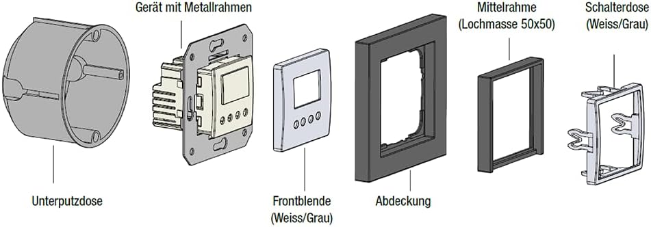 Digitaler Raumthermostat für Fussbodenheizung