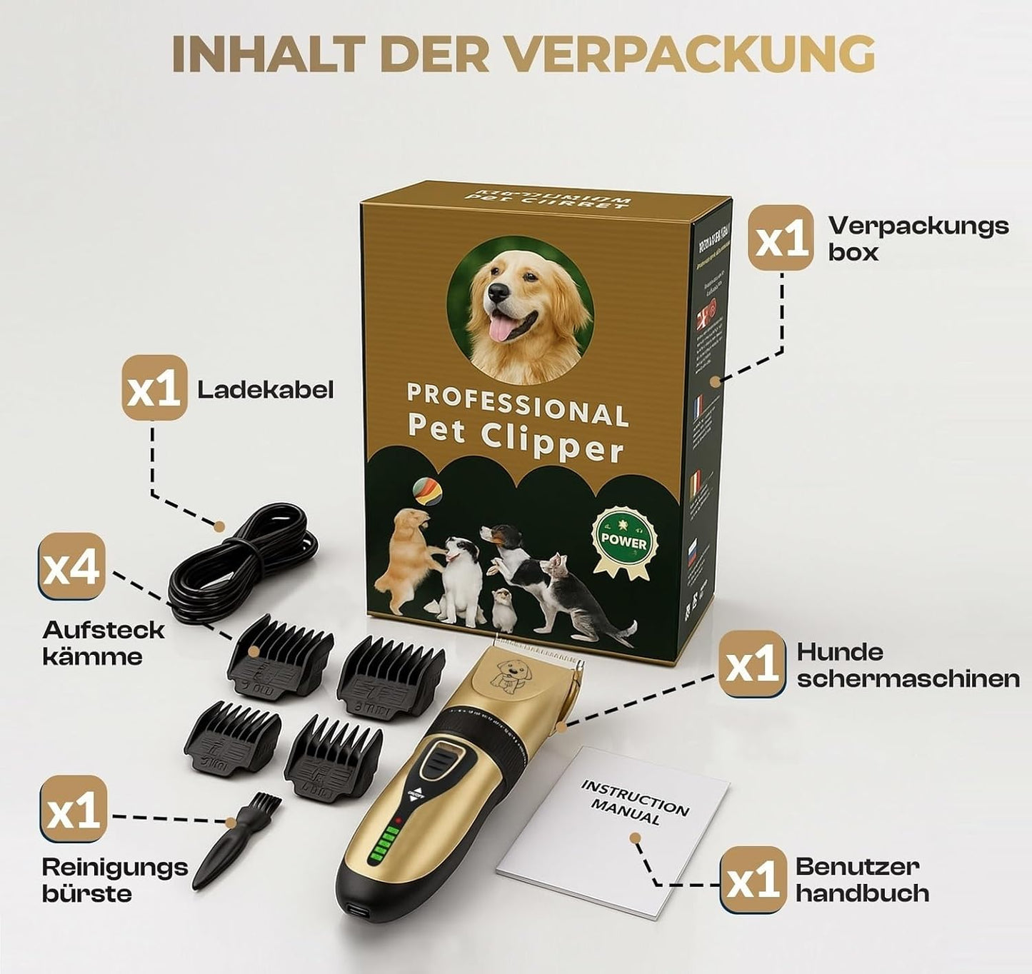 Hundeschermaschine mit Reinigungsbürste