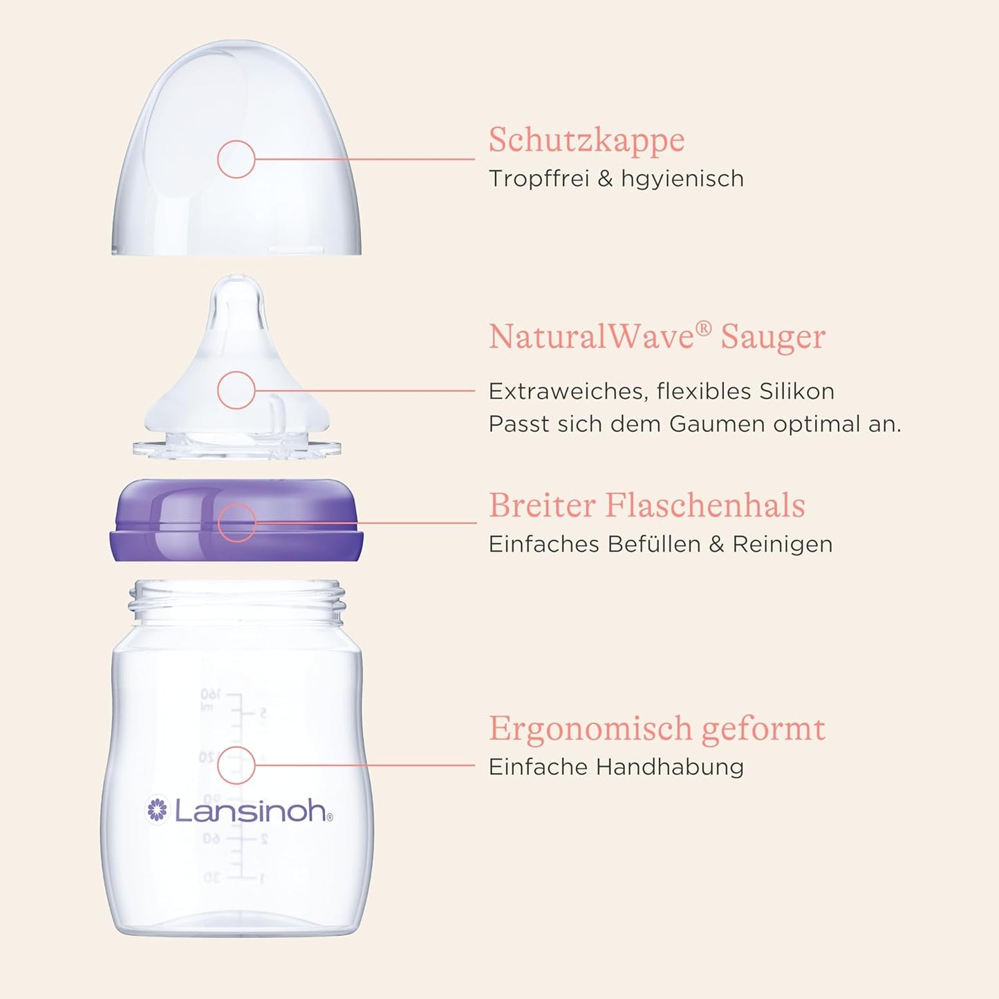 4er-Set Babyflaschen mit NaturalWave Sauger