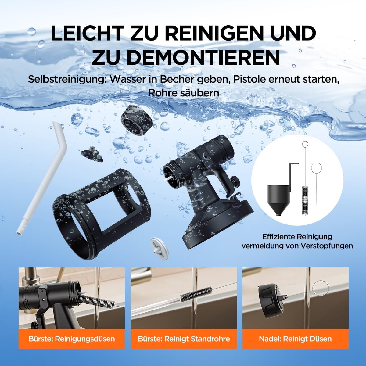 Farbsprühsystem, DE