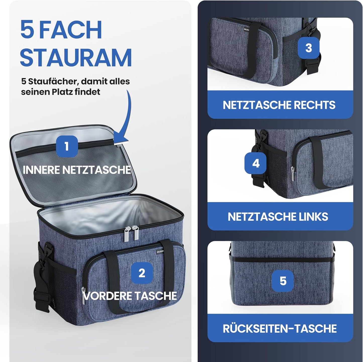 Faltbare Kühltasche, 30L (L38 x B30 x H27 cm) Navyblue