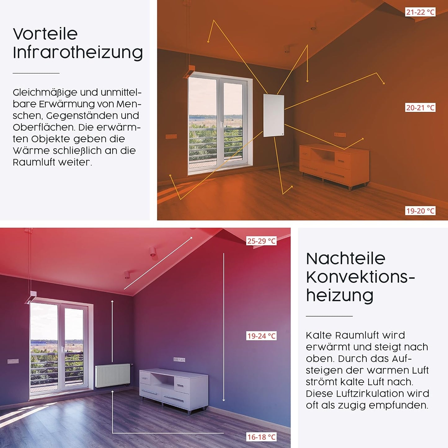 Infrarotheizung, 600W, Infrarotheizung Querformat