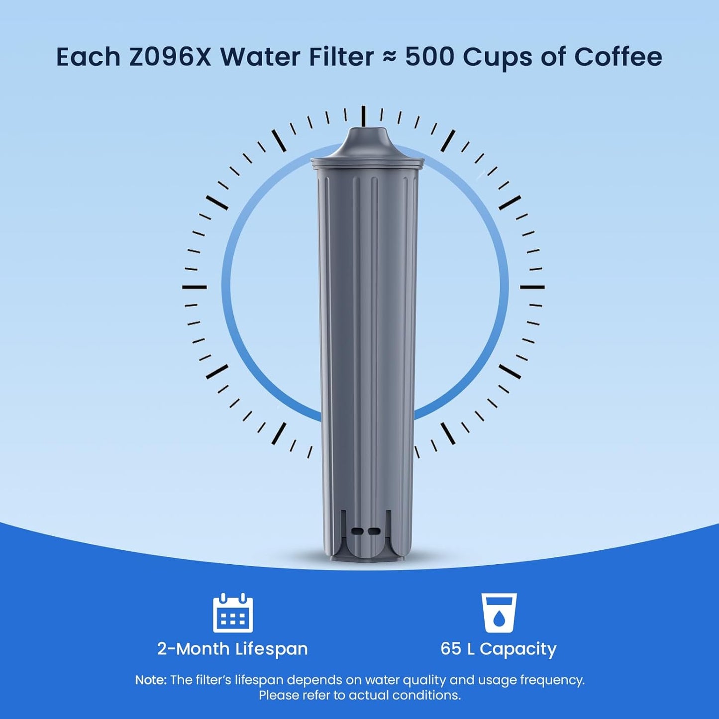 6er-Set Wasserfilter für Jura-Kaffeevollautomat, 6 Stück
