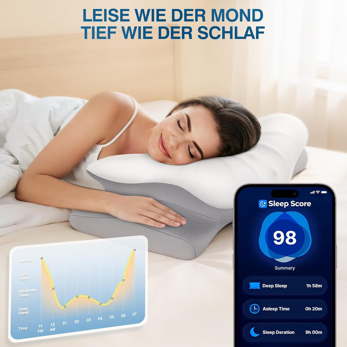 Ergonomisches Memory Foam Nackenkissen, Weiss