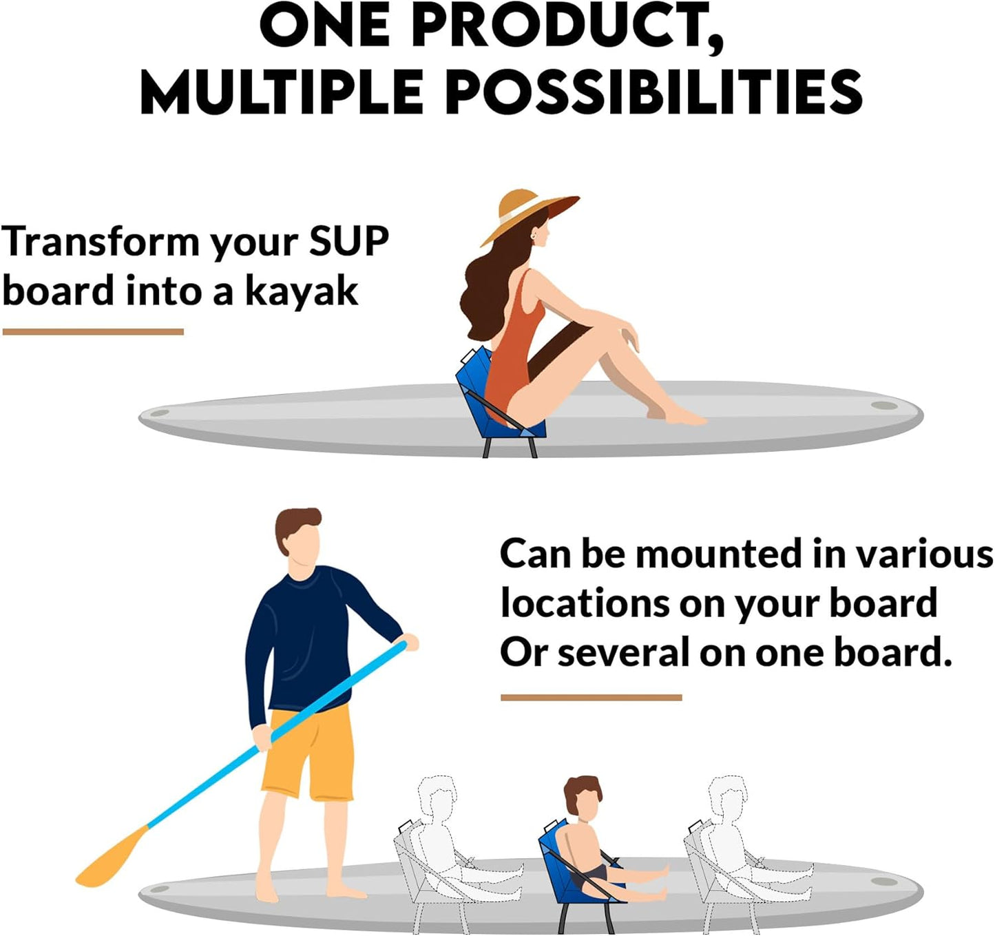 Kayak SUP-Sitz für Stand Up Paddling Board, Blue