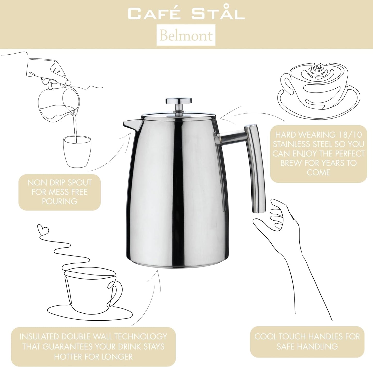 Doppelwandiger Kaffeebereiter aus Edelstahl (2L), Hochglanzpolitur 2L Kaffeekanne