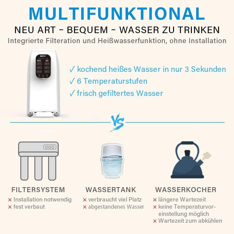 W12 Umkehrosmose-Wasserspender mit 5-Stufen-Filterung, Black Edition