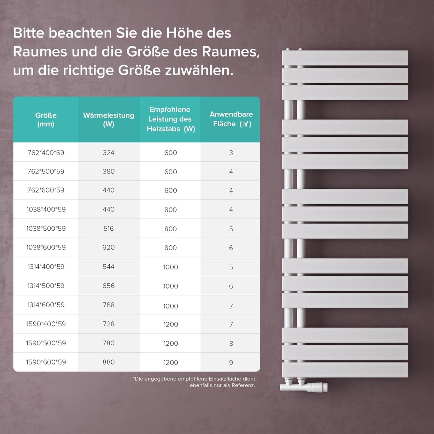 Handtuchheizkörper mit Seitenanschluss 131x60cm, 131x60cm Weiss