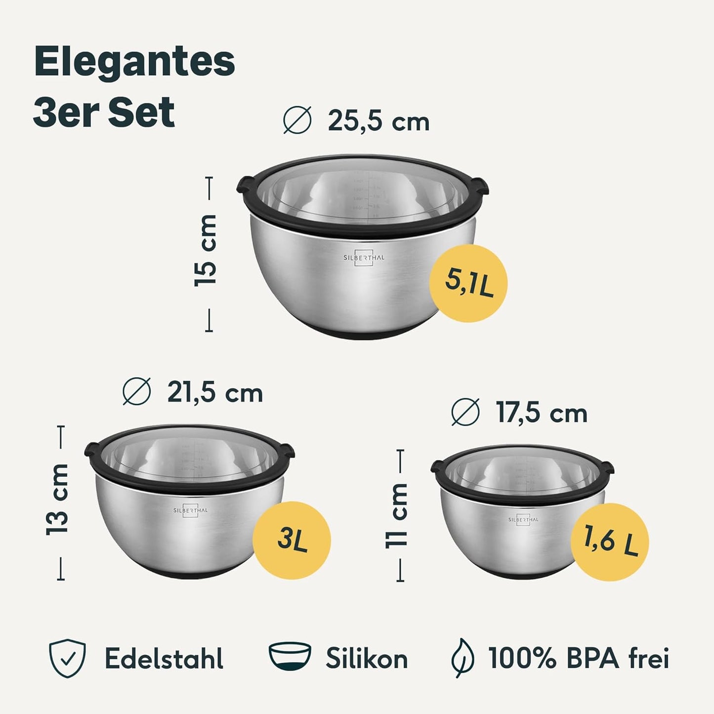 Meal Prep Set, Meal Prep Set