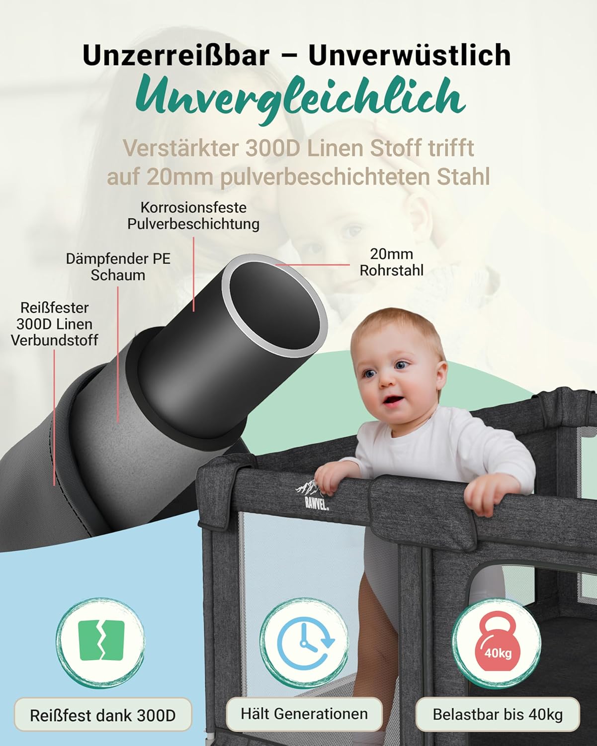Faltbarer Laufstall für Babys, 130cm x 130cm