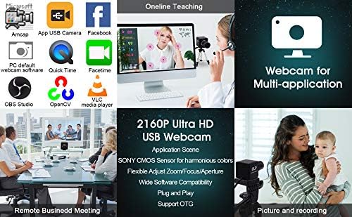 4K Ultra HD Webcam mit Zoom-Objektiv (5-50mm), 4K 2160P IMX317 Sensor
