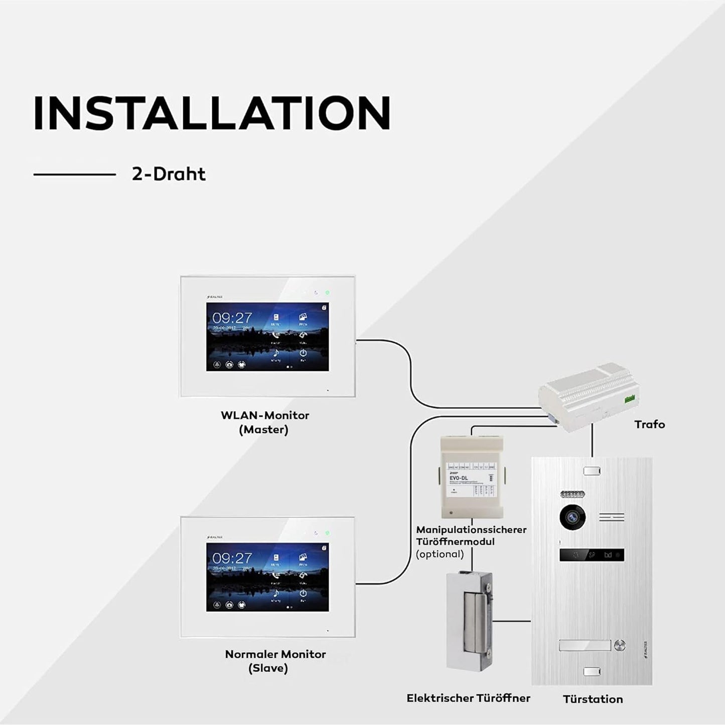 Video Türsprechanlage mit Fingerprint und 4 Monitoren, 4 Monitore, Ohne App A. Silber/Weiß