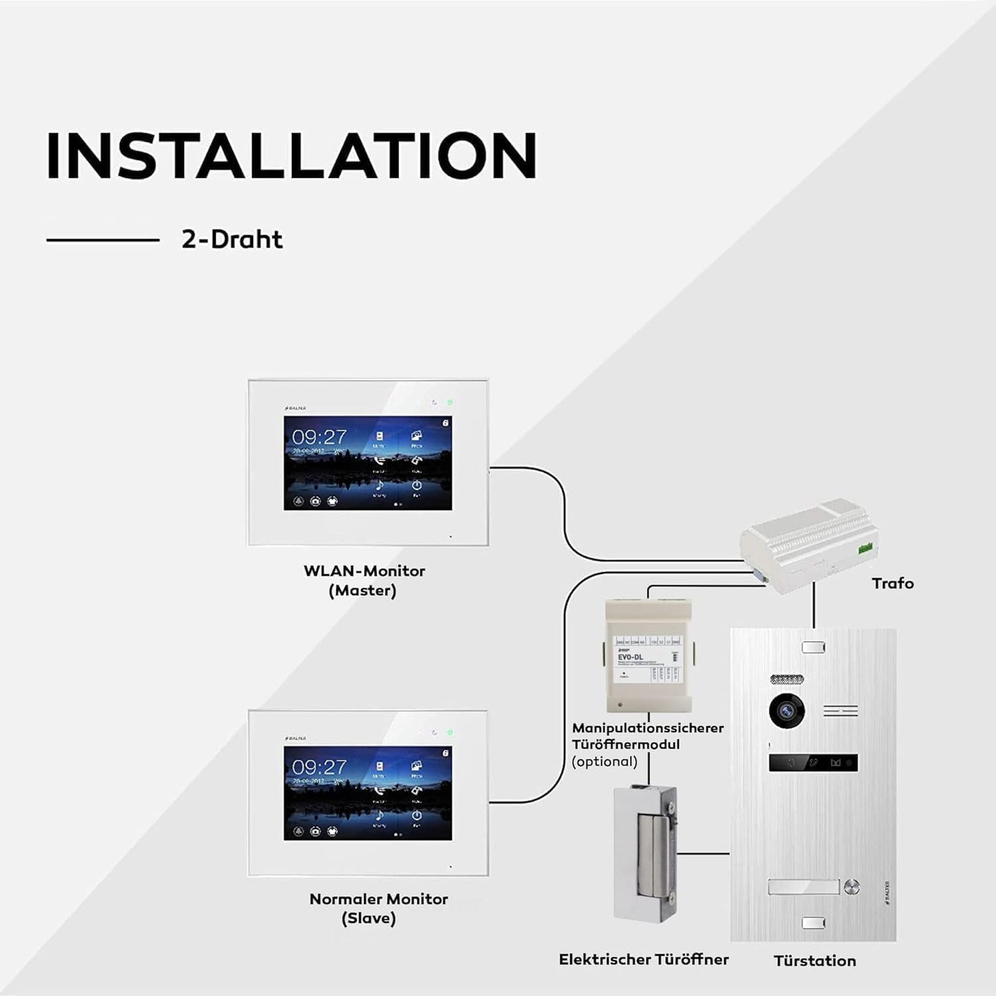 EVO-HD Video Türsprechanlage mit 7-Zoll Monitor, 1 Monitor, Ohne App D. Schwarz/Schwarz