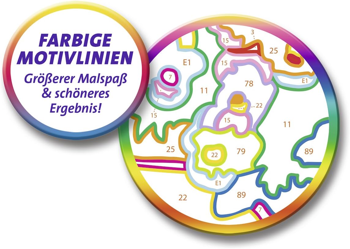 Malen nach Zahlen Malset Olaf