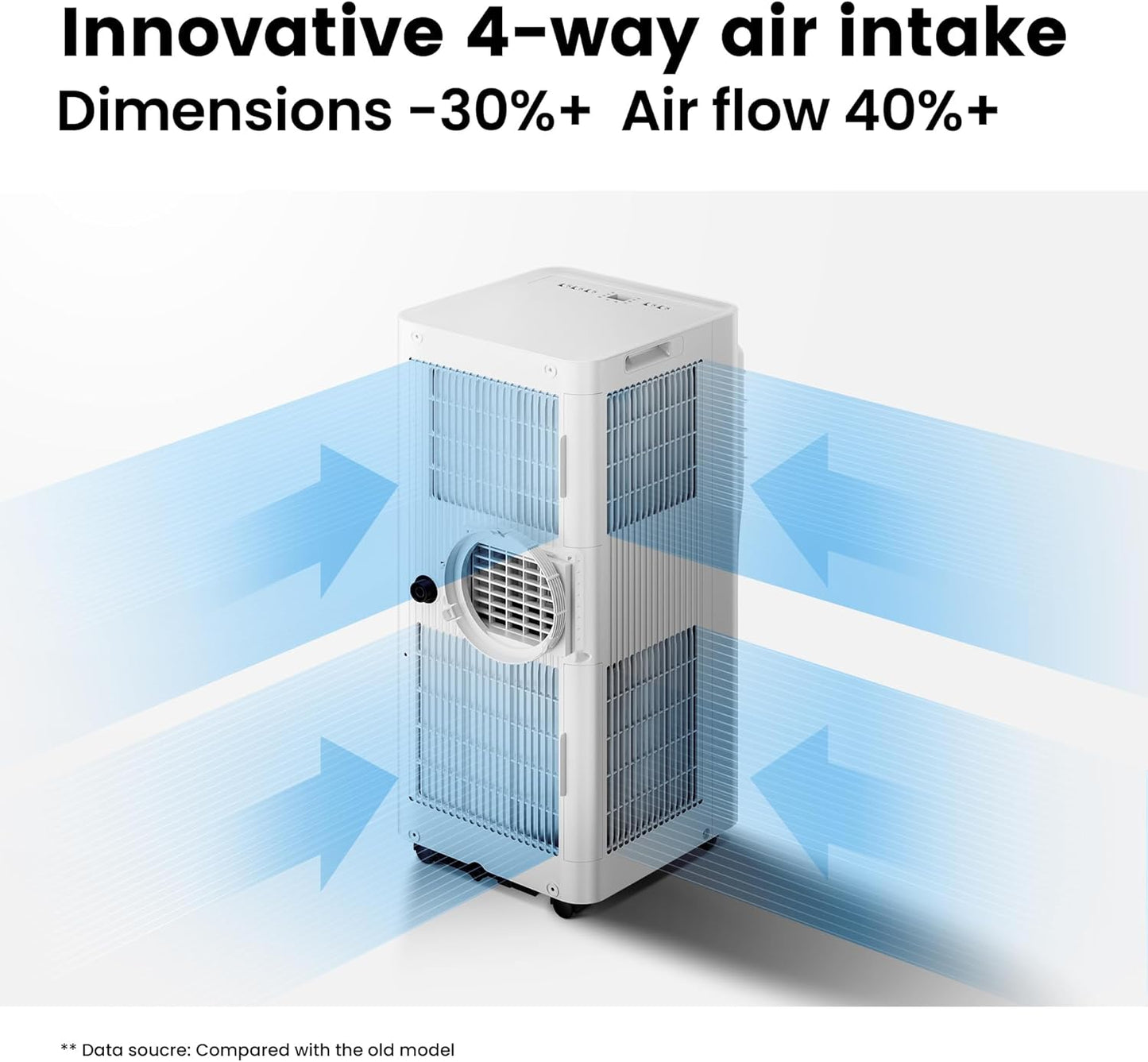Mobiles Klimagerät Breezy Cool Pro, 07K-25m²-A(WF)-NEW|Standardlieferung