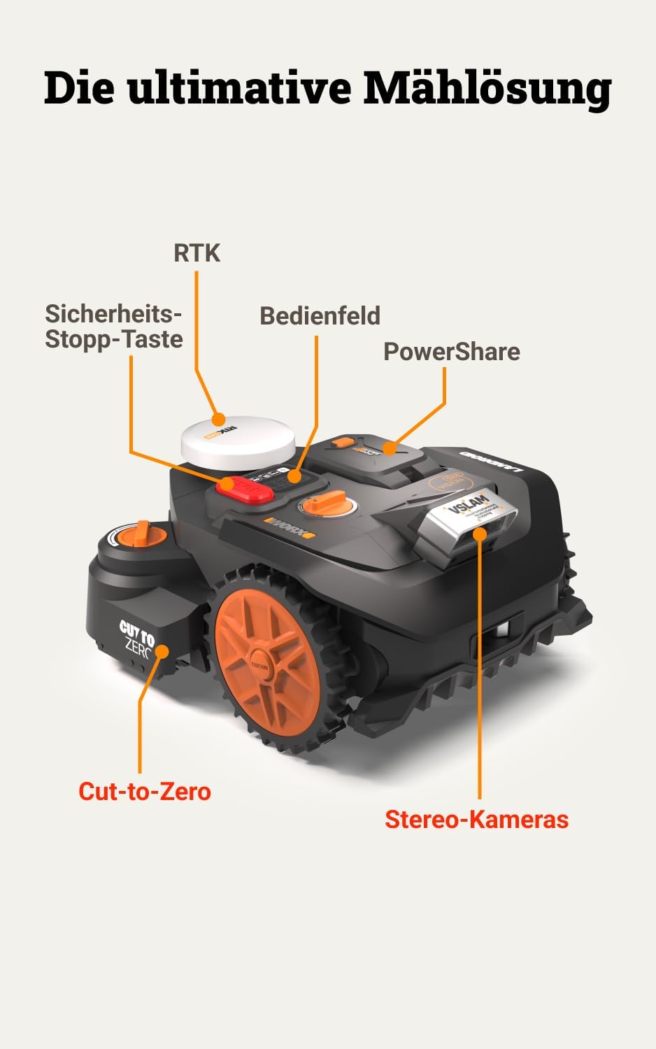 Landroid Vision Cloud WR306E 2WD Mähroboter, 2WD Mähroboter 600m²