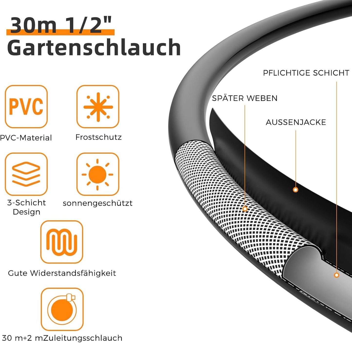 Schlauchtrommel mit Aufroll-Automatik 30m