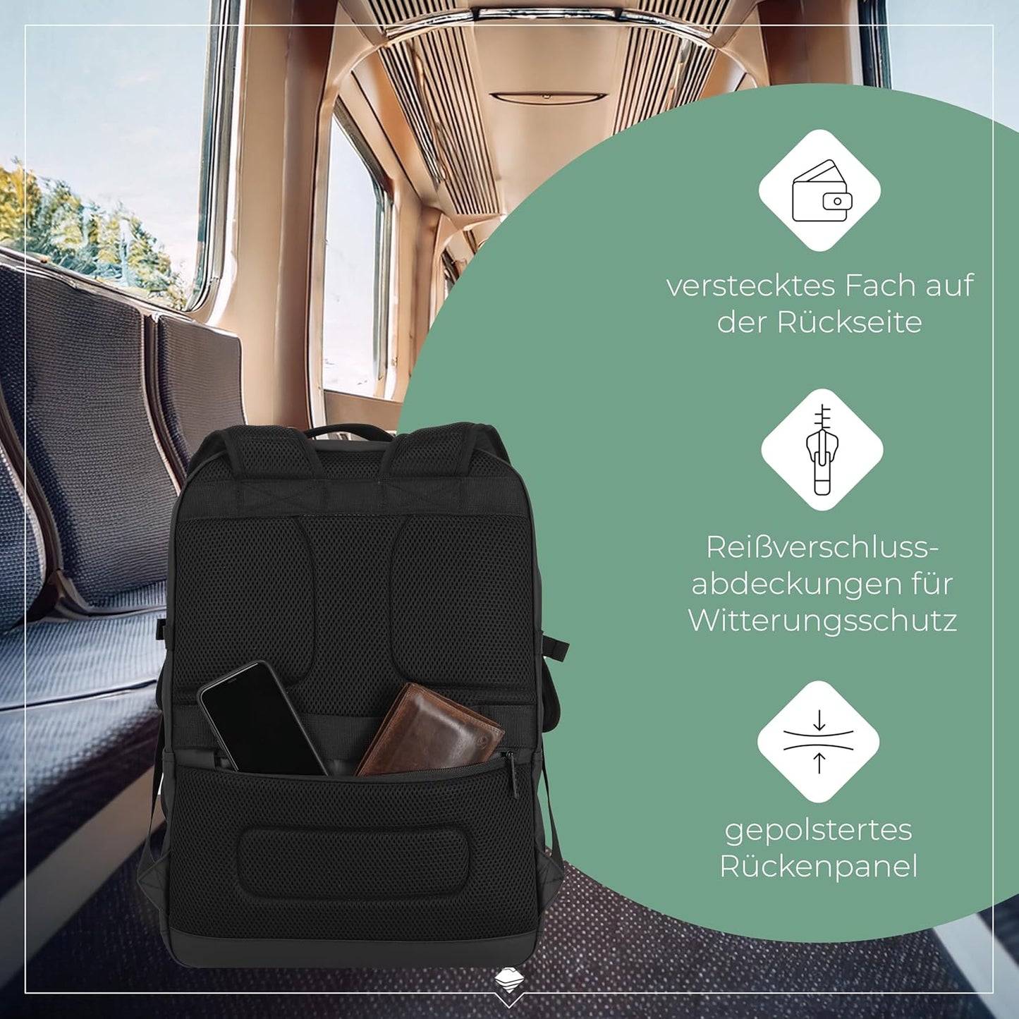 Rucksack Basics, Schwarz