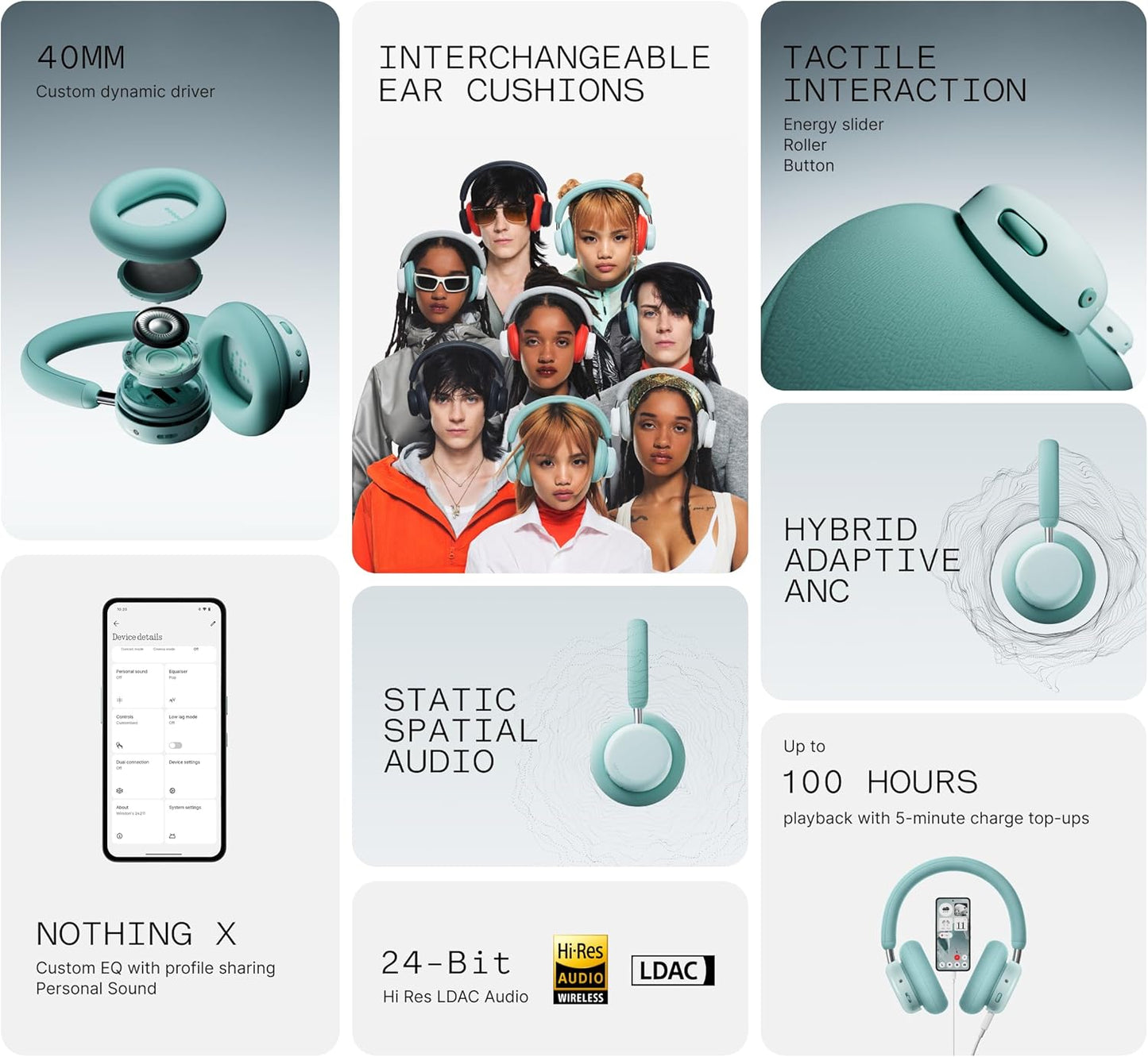 Bluetooth Over-Ear Kopfhörer mit Noise-Cancelling, Dunkelgrau