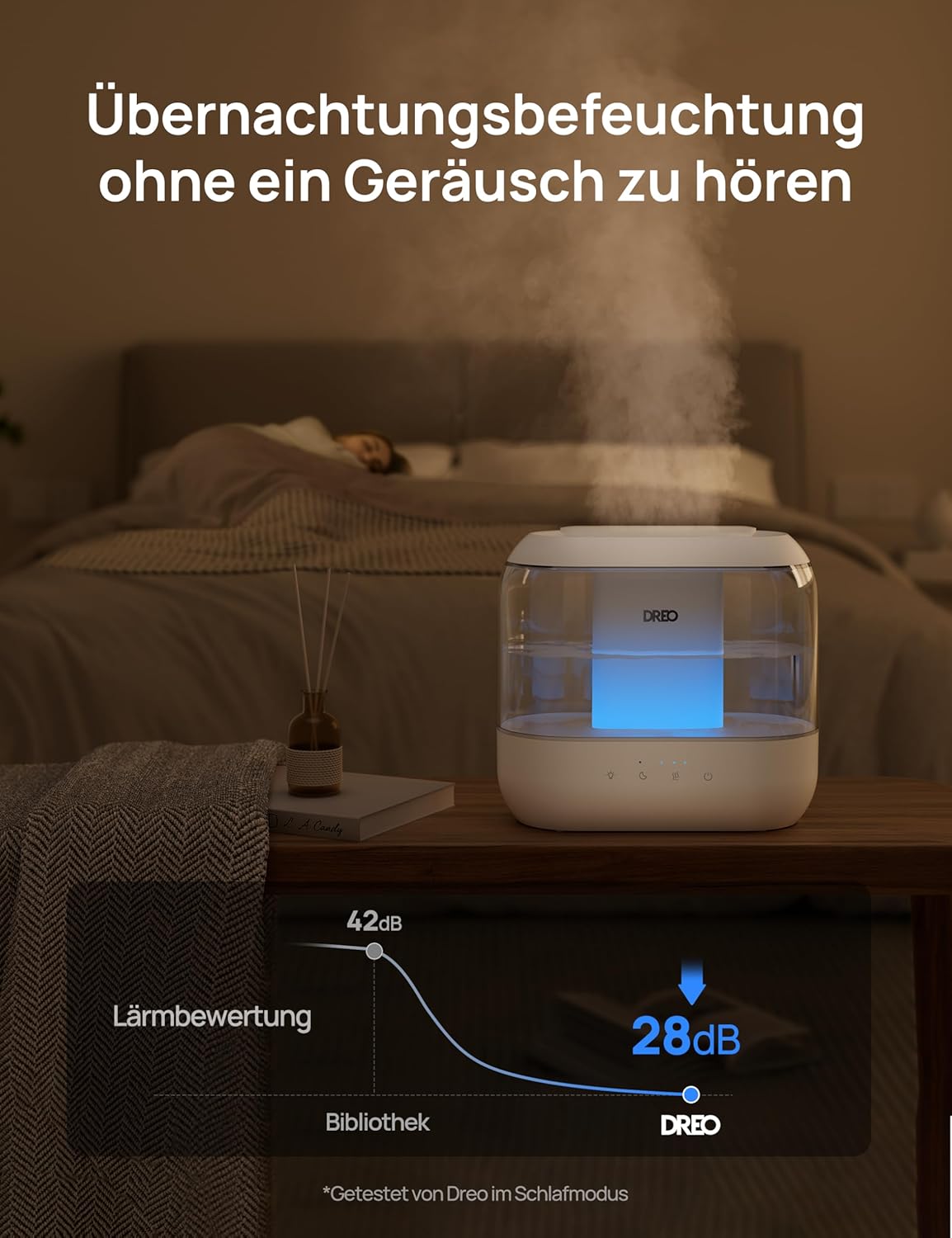 Ultraschall Raumbefeuchter