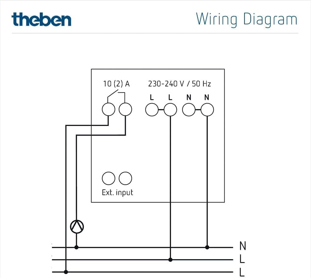 Digital-Uhrenthermostat RAMSES 812 für Raumtemperatursteuerung, RAMSES 812 (Netzversion)