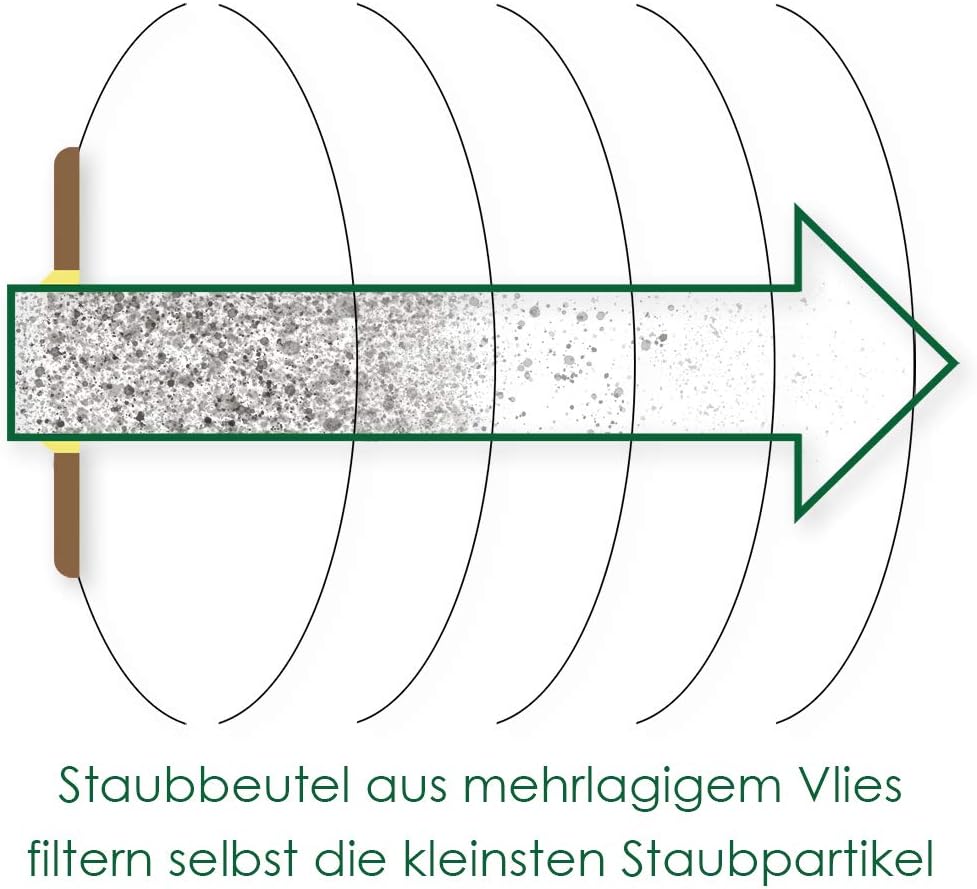 Smarte Sparset STM08905