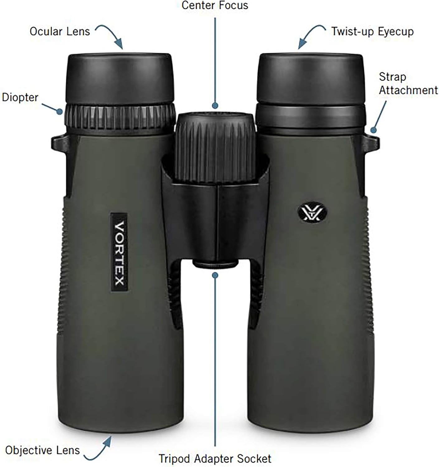 Diamondback HD Fernglas 8x28, 8 x 28 mm