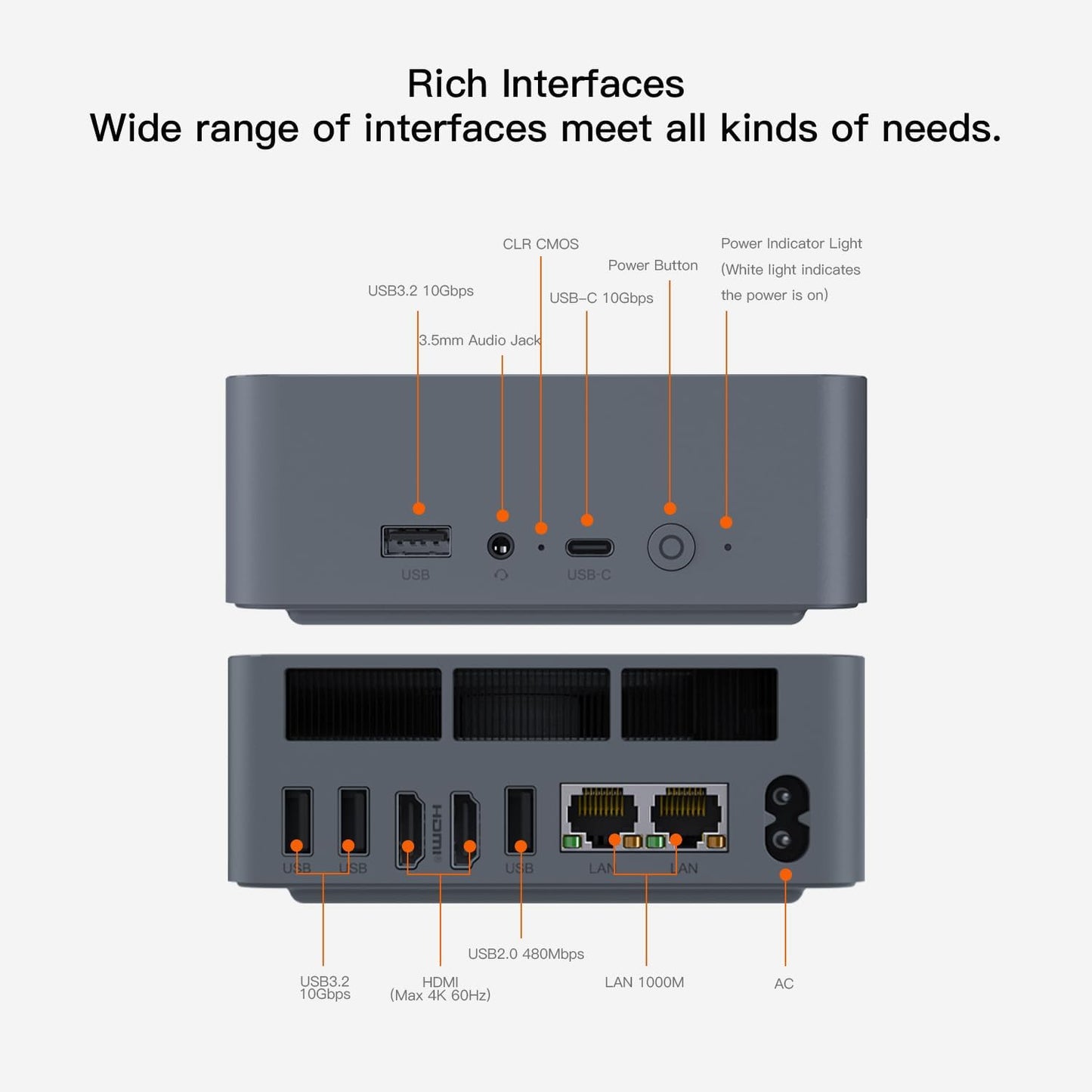 Mini PC Ryzen 5 5650U, EQR5 5650U/16G/500G