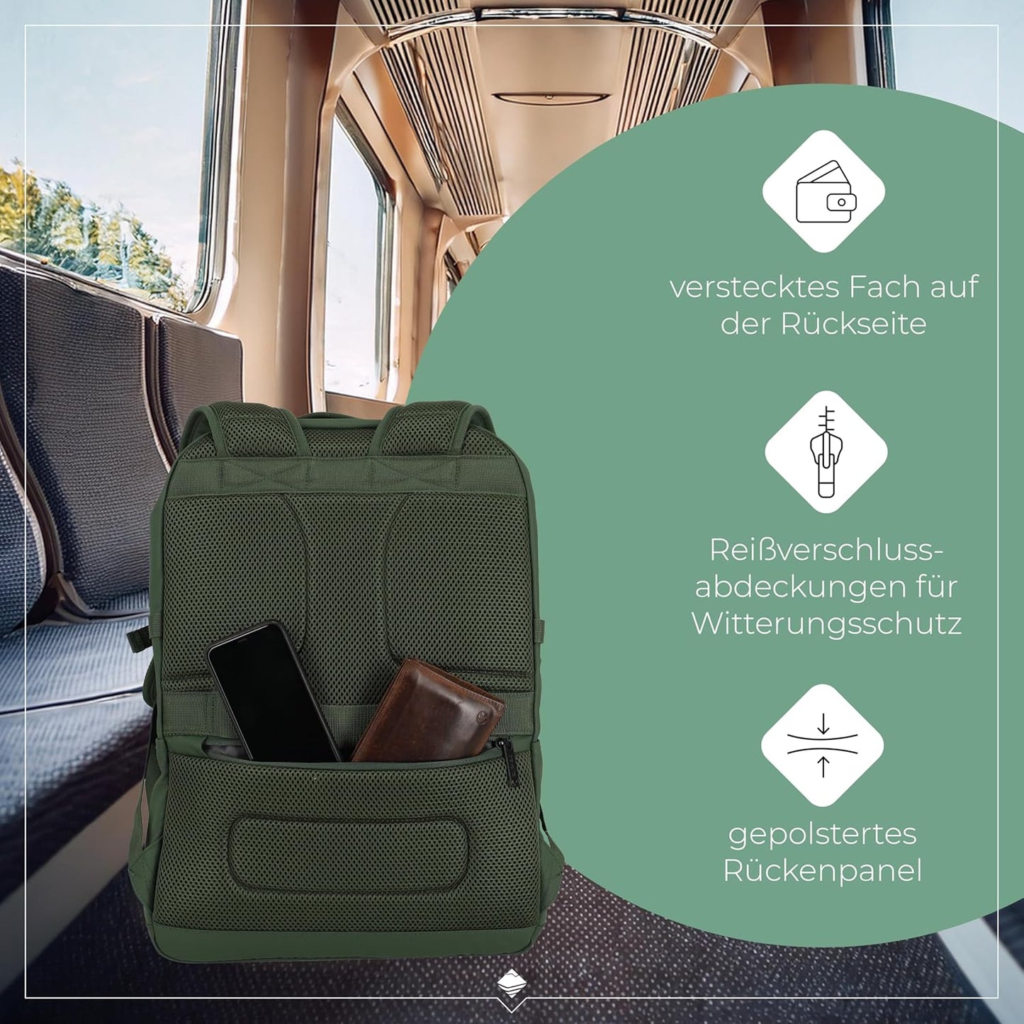 Wasserabweisender Tagesrucksack mit Laptopfach 15,6", Oliv