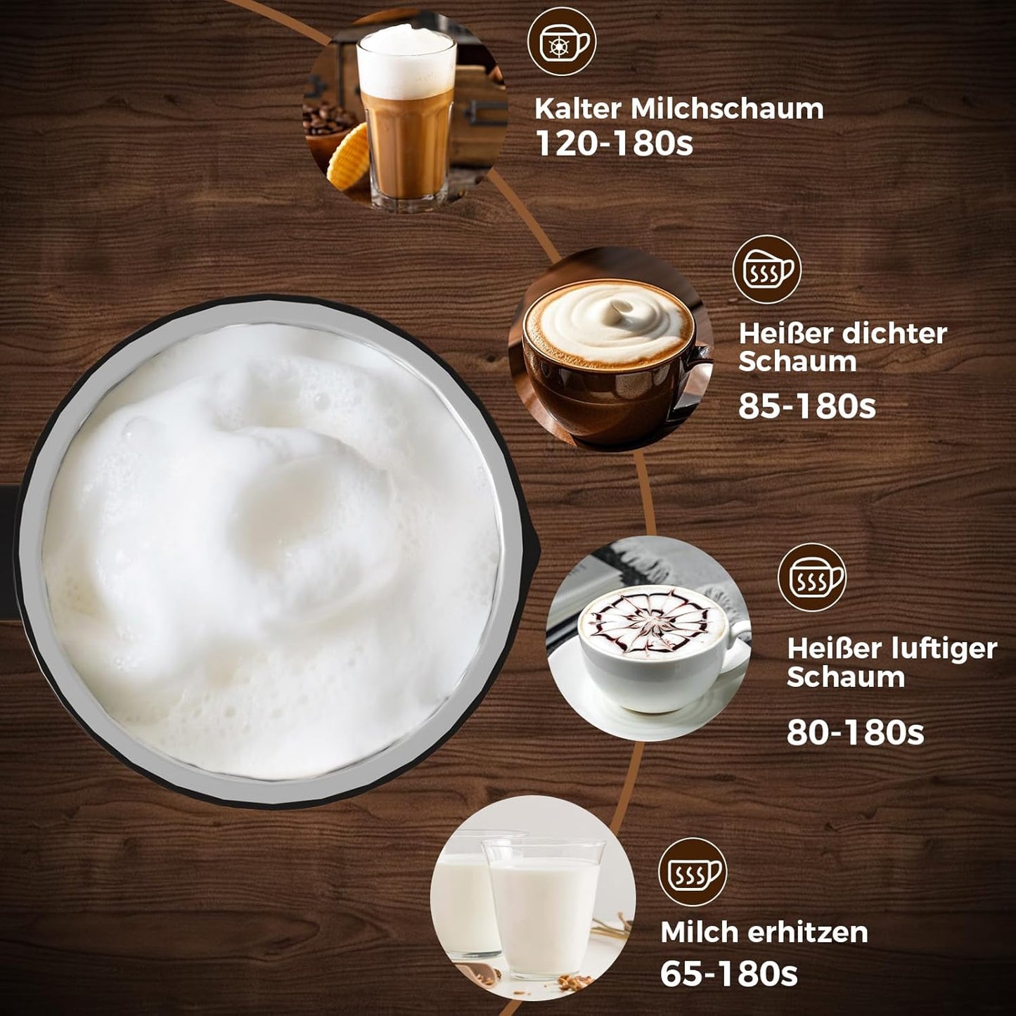 4-IN-1 Edelstahl Milchaufschäumer 300ml