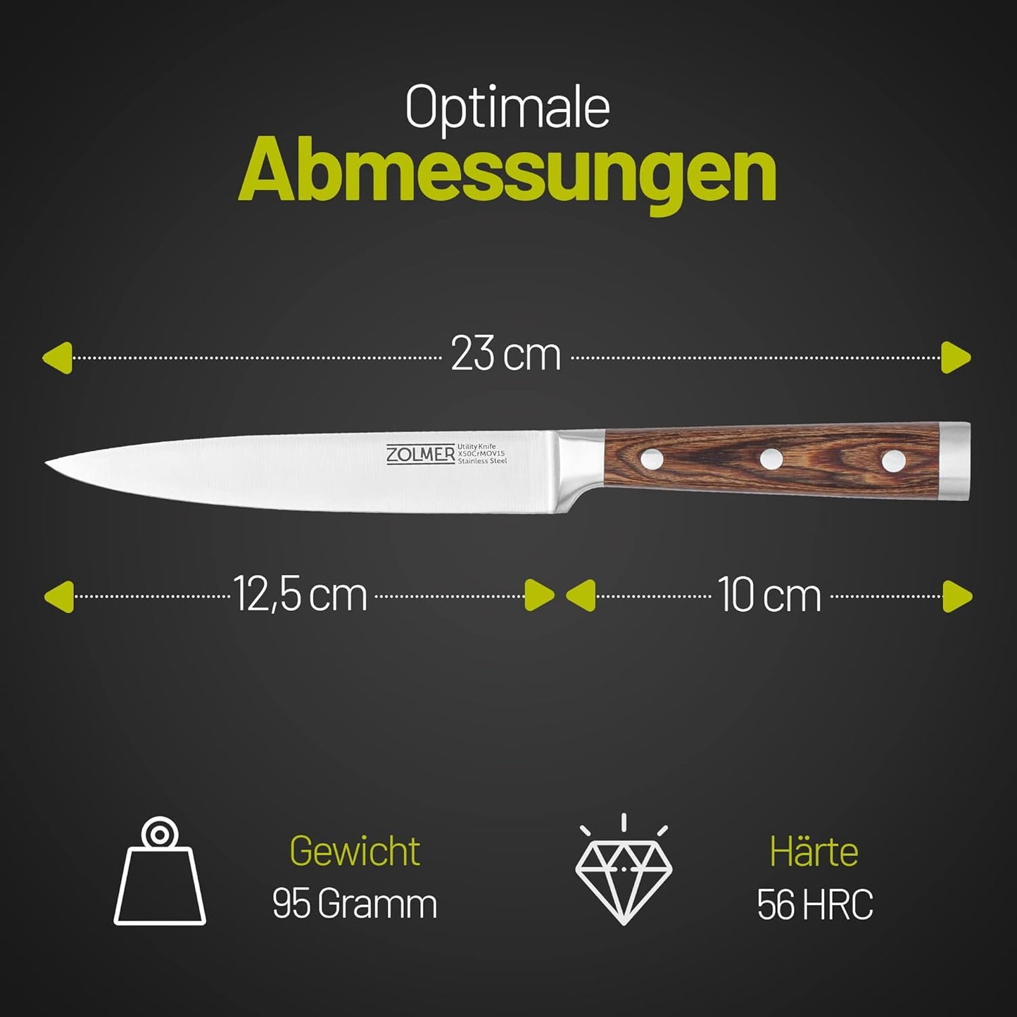 Allzweckmesser, Allzweckmesser