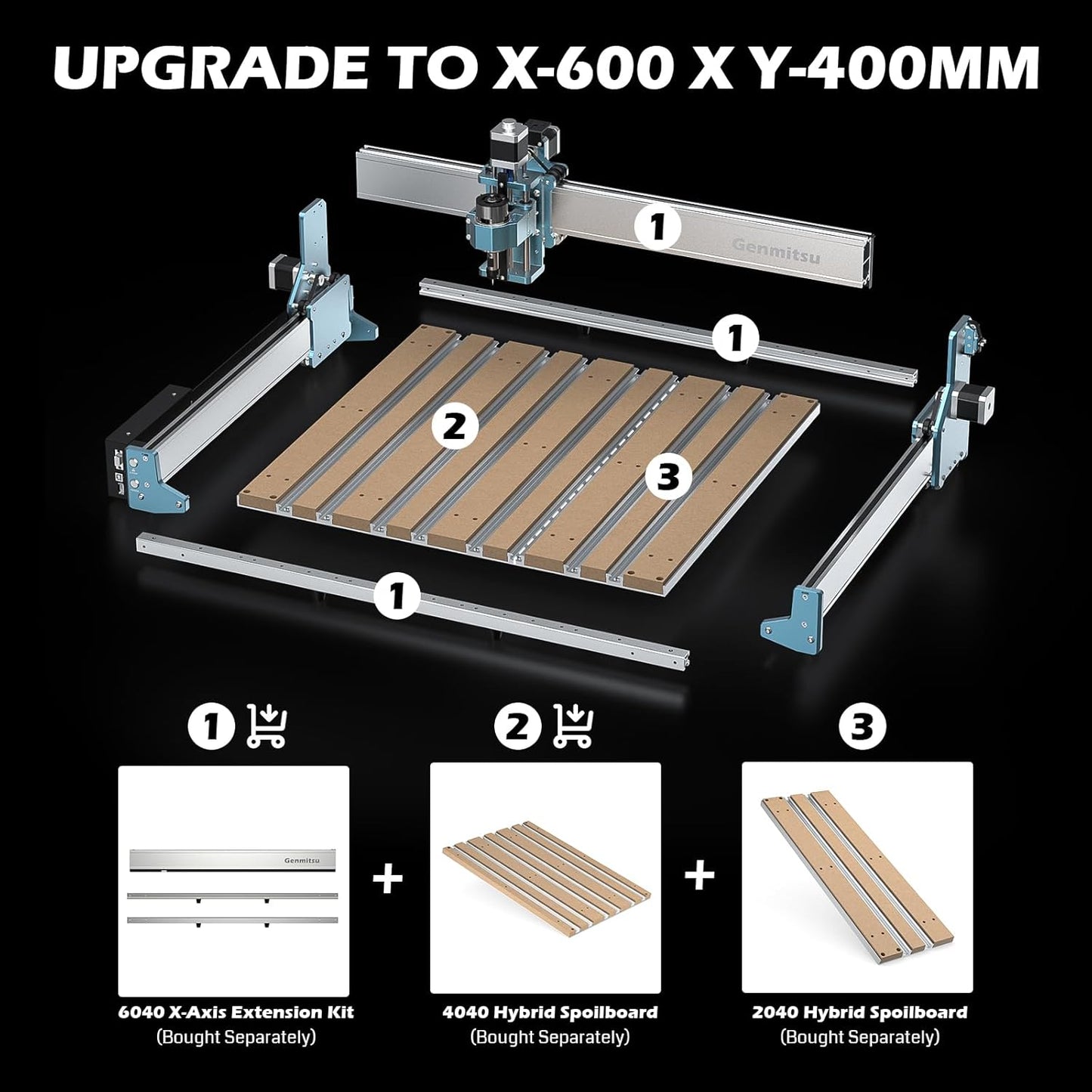 CNC-Fräsmaschine Spoilboard-Tisch, 2040