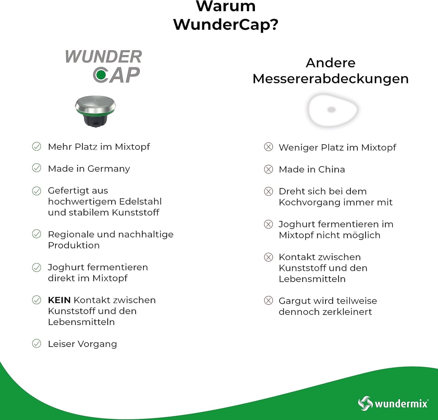 Messererabdeckung für Thermomix TM31, TM31