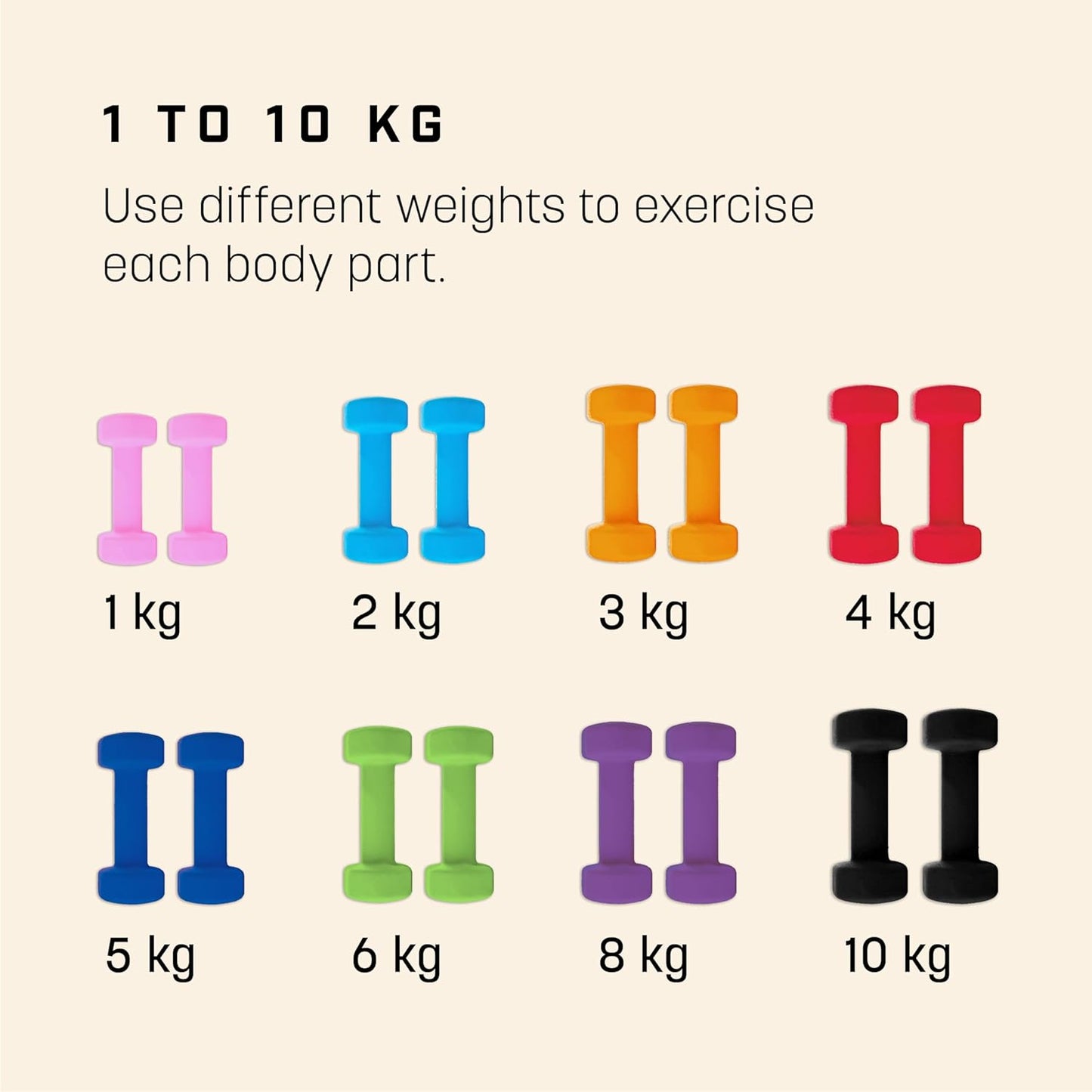 Neopren Kurzhanteln-Set mit Übungsposter (2 x 1KG), 2 x 1KG Black