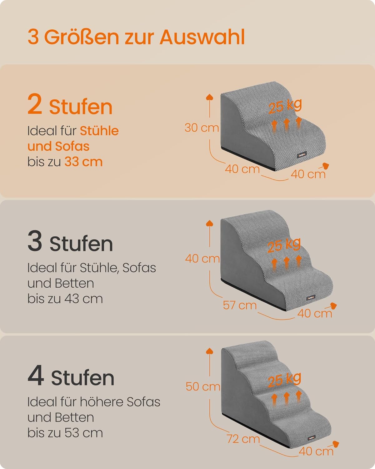 Haustiertreppe 2 Stufen, 2 Stufen (40T cm)
