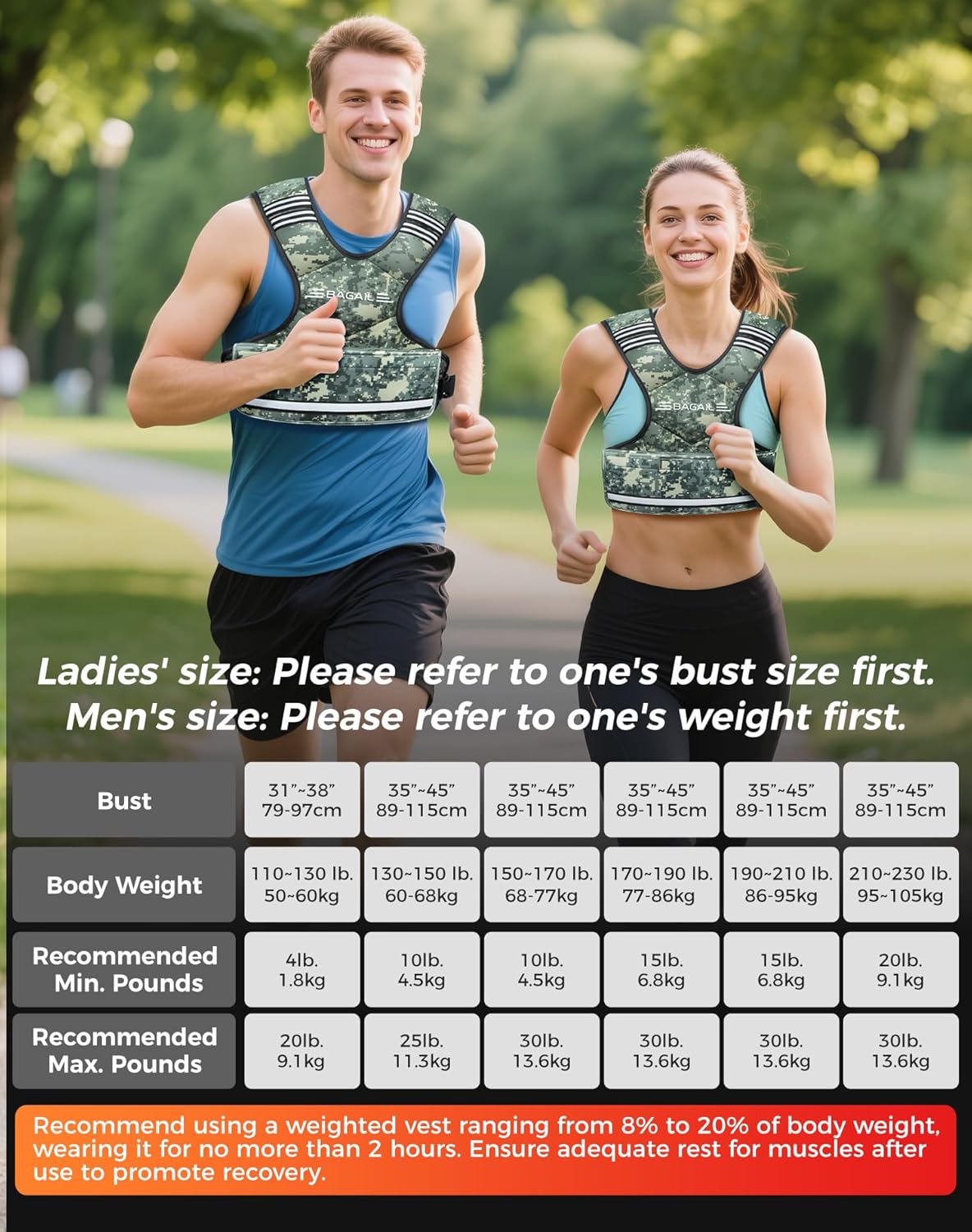 Einstellbare Gewichtsweste für Krafttraining, Grün Tarnfarbe 1.8-4.5kg / 4-10lb