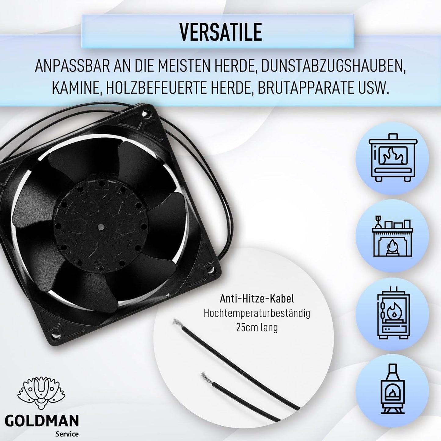 Axialventilator für Kaminkassette, Mittelgross