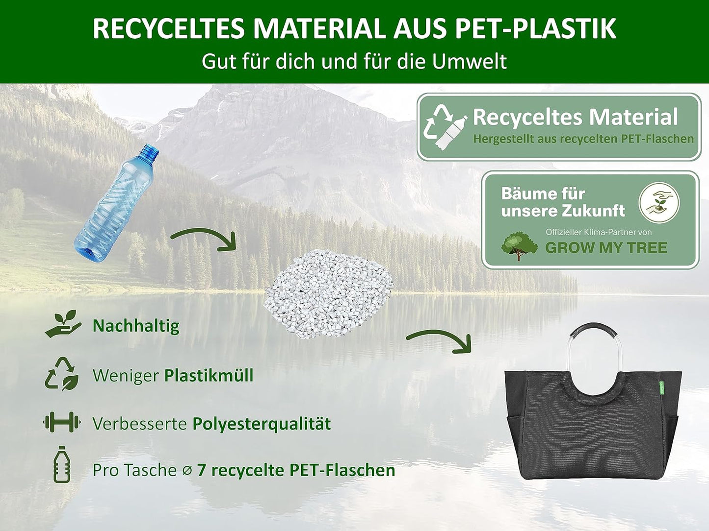 Faltbare Einkaufstasche aus recyceltem Material, Schwarz L