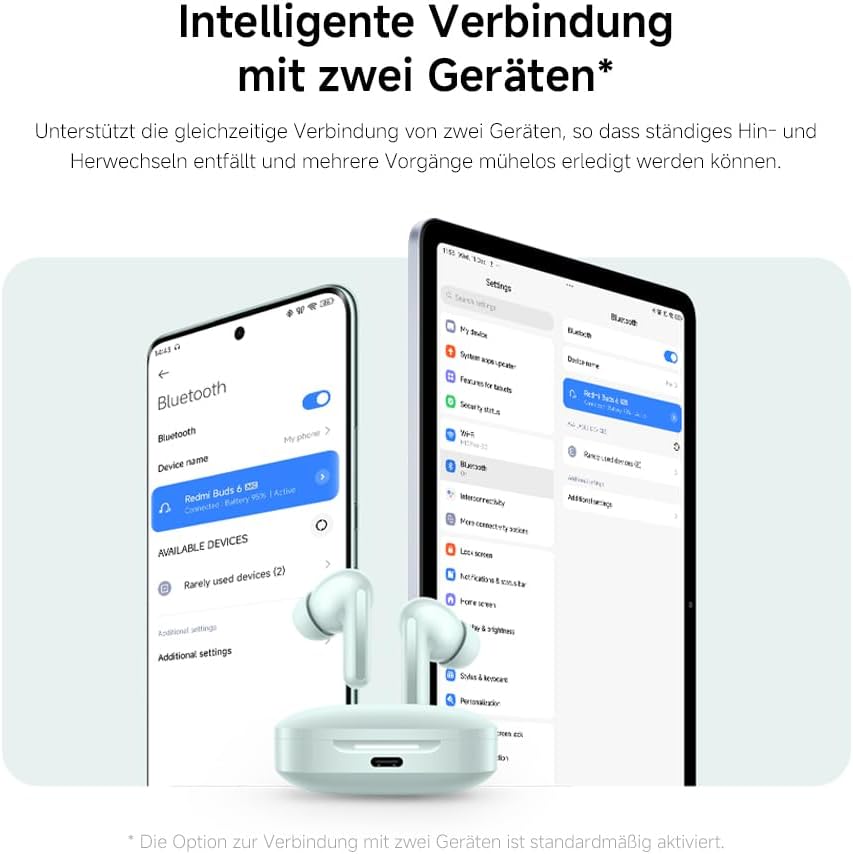 Redmi Buds 6, Redmi Buds 6 Schwarz