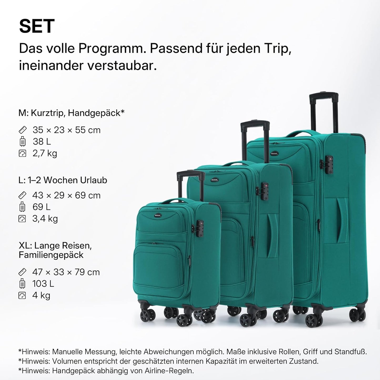 Stoffkoffer-Set erweiterbar mit TSA-Schloss (3-teilig), Türkis Kofferset (3-teilig) erweiterbar