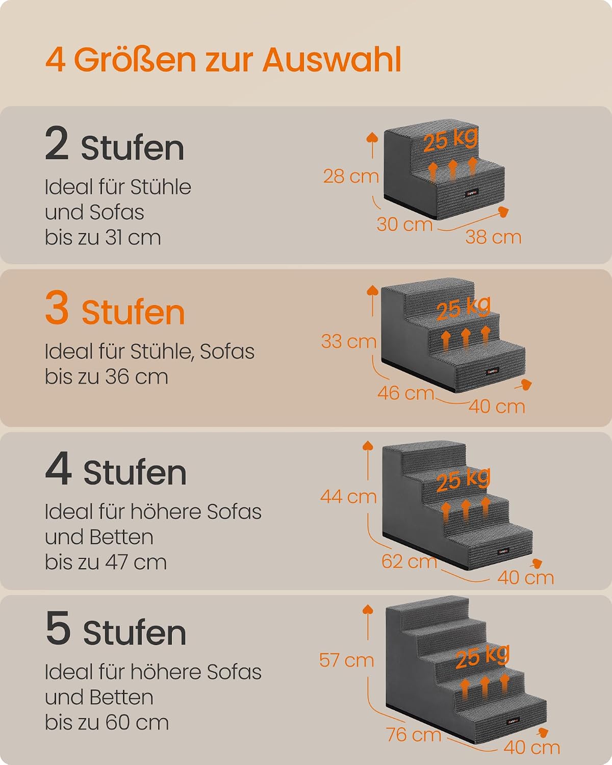 Haustiertreppe mit 3 Stufen, Bleigrau 3 Stufen (46T cm)