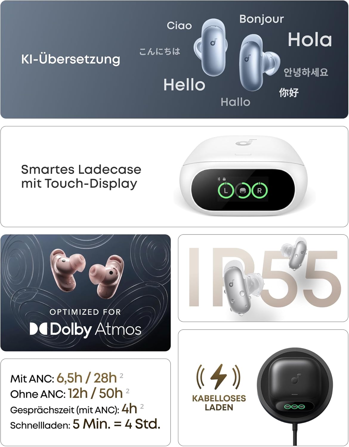 Liberty 5 Pro Noise Cancelling Kopfhörer, Liberty 5 Pro Titanblau