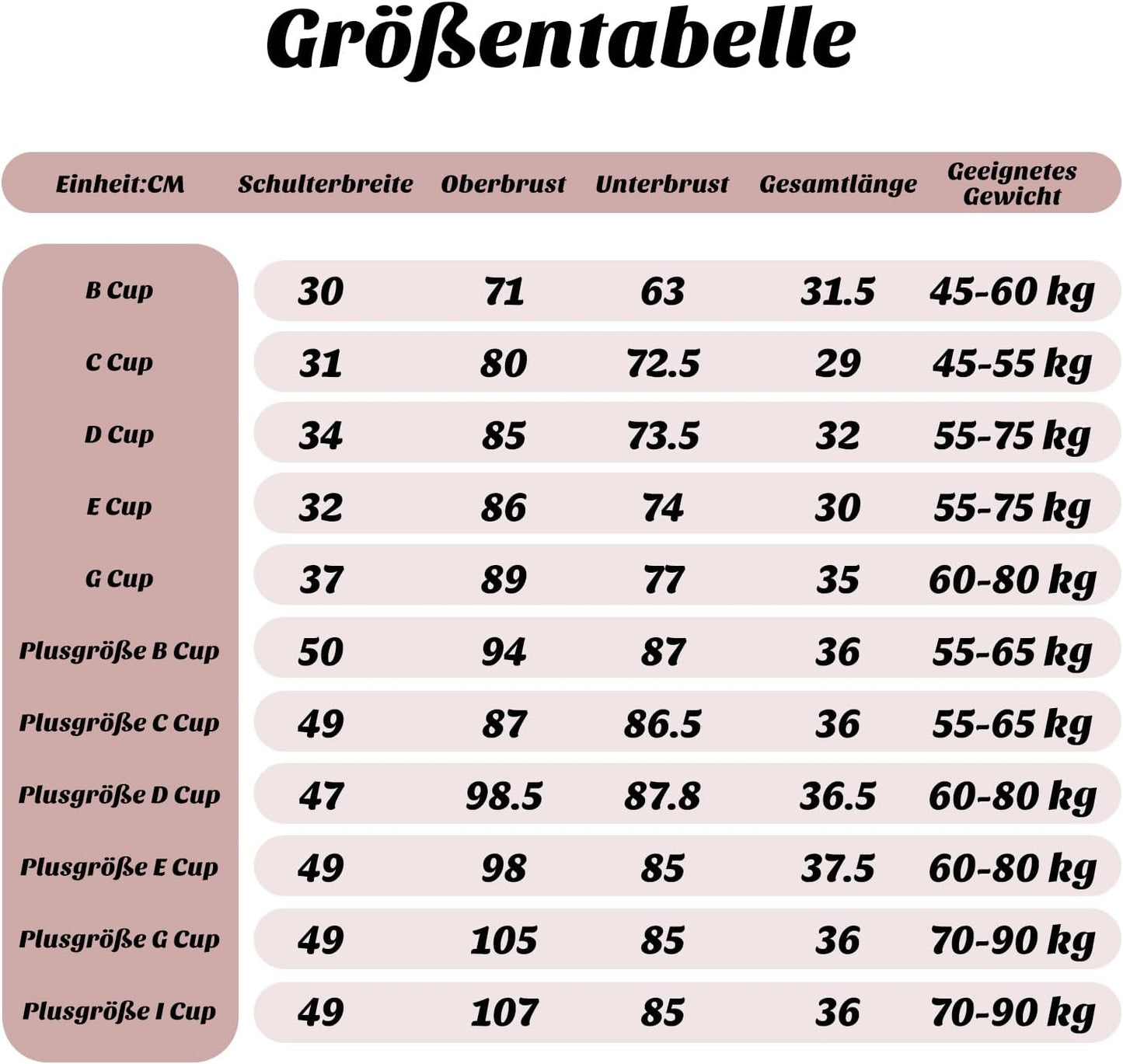 Silikonbrüste für Crossdresser, B-Cup, Baumwollfüllung, B Cup-Baumwolle Gelb